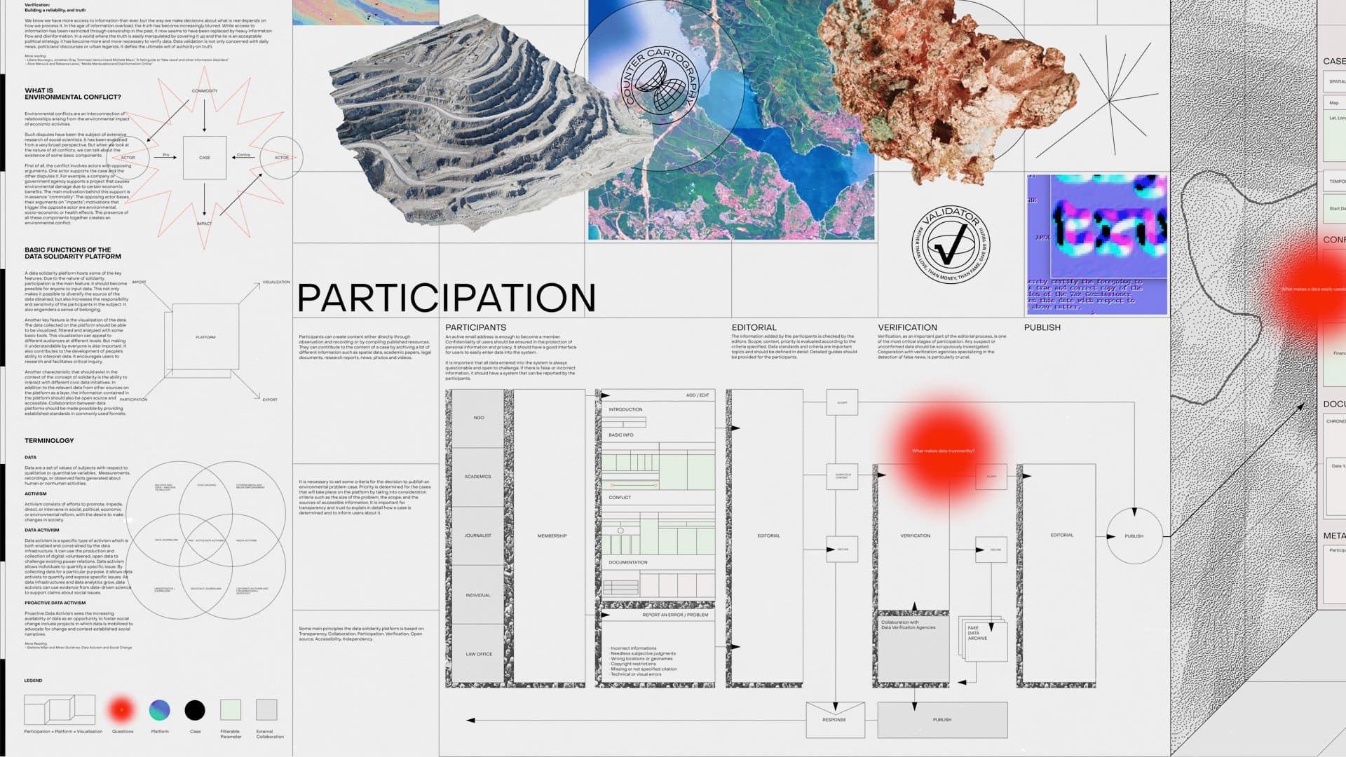 Data, Design, Activism